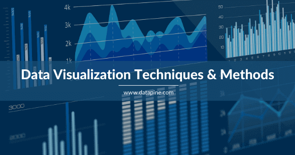 Must-Know Data Visualization Techniques for Data Science