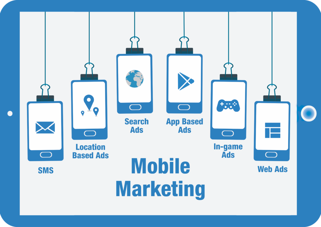 Mobile Marketing